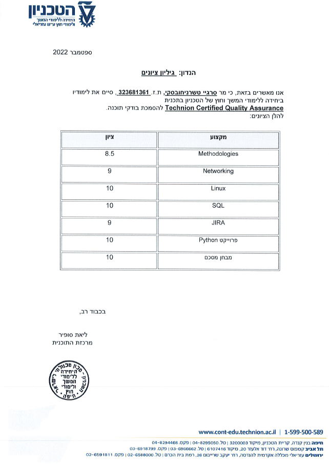 Qa-Grades